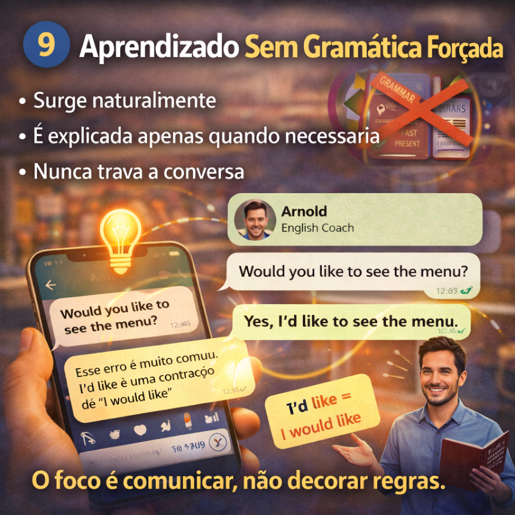 Sem gramática forçada